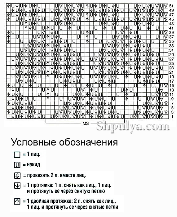 Ажурный узор спицами 8, ажурные схемы спицами, ажурные узоры спицами, схемы ажурных узоров, вязание ажурных узоров, ажурные узоры схемы описания, узоры спицами, схемы узоров, схемы спицами, схемы вязания, узоры спицами схемы, схемы вязания спицами,