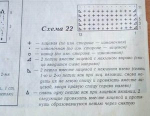 Футболка для девочки спицами - бесплатные переводы японских журналов