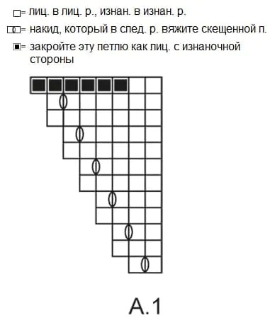 Схема зубчиков для шали 