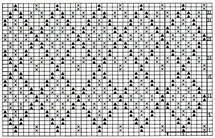Жаккардовый узор спицами 21, орнамент спицами, жаккардовые узоры, схемы узоров, схемы вязания, рисунки спицами, узоры спицами, вязание спицами, норвежские узоры,