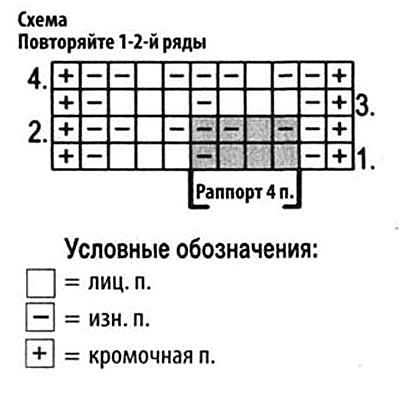 Бежевый жакет реглан, вязаный спицами