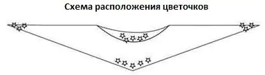 Шапки платочной вязкой – 9 моделей