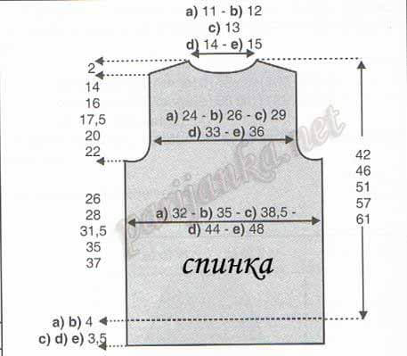 Футболка для мальчика спицами - 18 схем для вязания