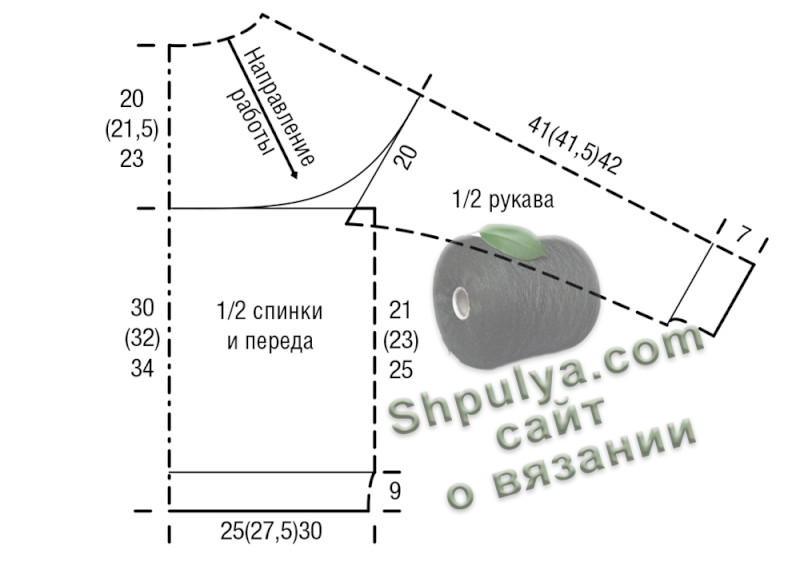 выкройка женского пуловера спицами