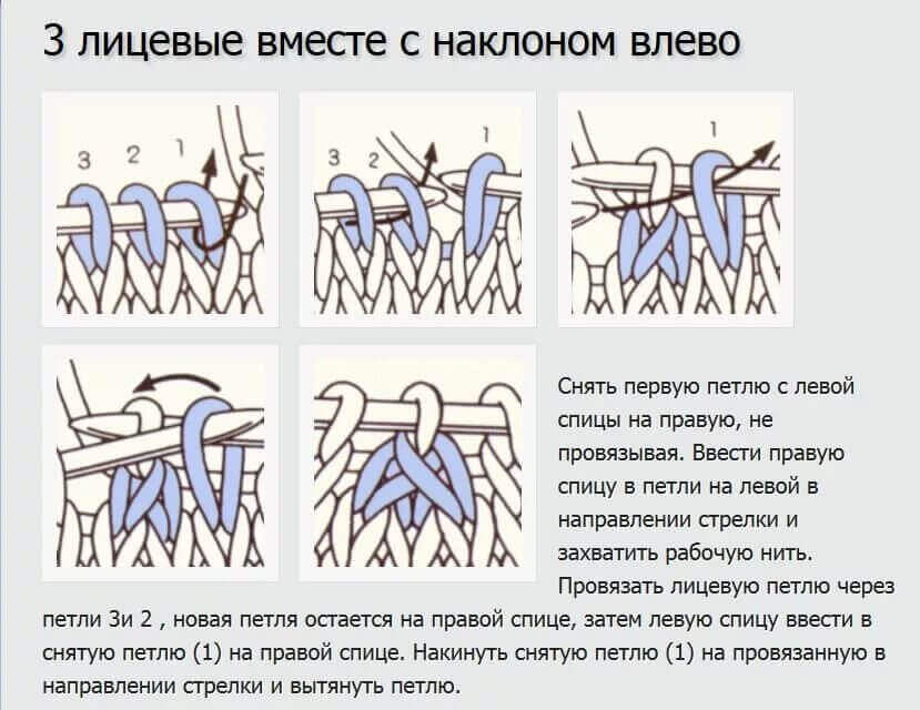 Вяжем спицами стильный кардиган оверсайз - в моде свободный крой