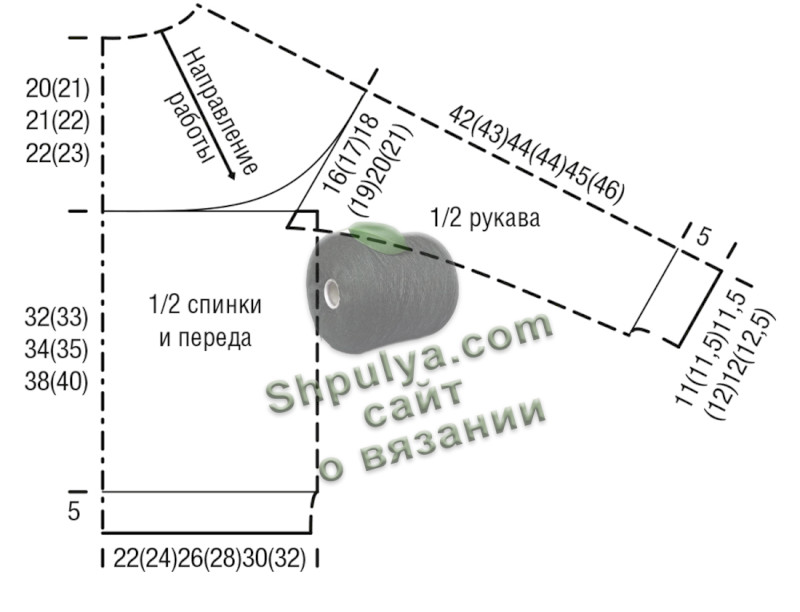 выкройка пуловера с круглой кокеткой