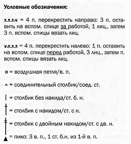 Вязаная подушка из альпаки спицами, вязаная подушка спицами описание схемы, вязание для дома спицами, вязаный чехол на подушку спицами,