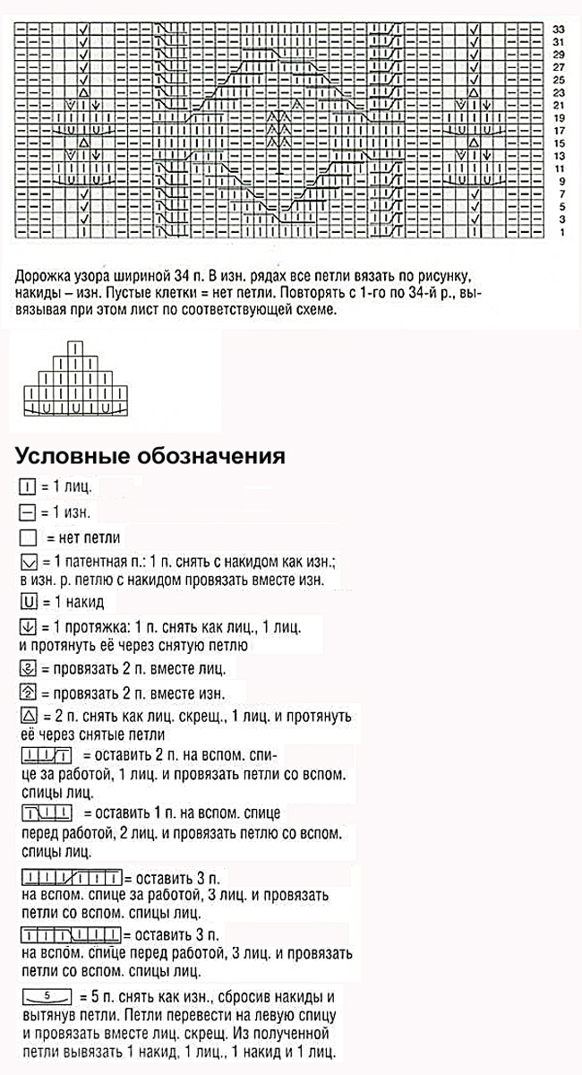 Узор косы спицами 44, косы схемы, Узор косы спицами схема и описание, узоры спицами, схемы узоров, схемы спицами, схемы вязания, узоры спицами схемы, схемы вязания спицами,