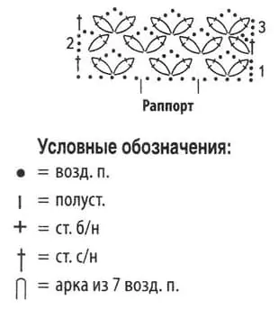 Схема ажура для комплекта