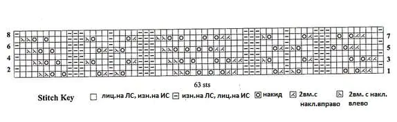 Розовый гламур - схема