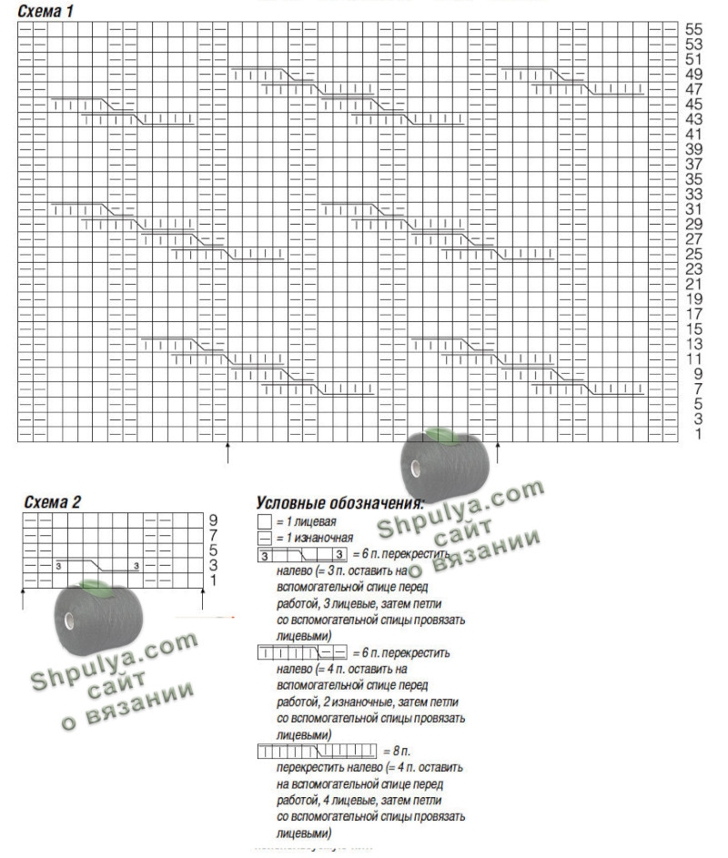 Схема вязаного спицами пуловера