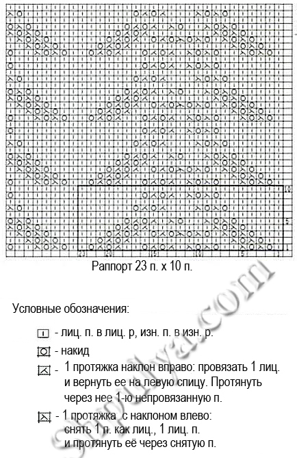 Ажурный узор спицами 14, ажурные схемы спицами, ажурные узоры спицами, схемы ажурных узоров, вязание ажурных узоров, ажурные узоры схемы описания, узоры спицами, схемы узоров, схемы спицами, схемы вязания, узоры спицами схемы, схемы вязания спицами, ажурный узор с листьями спицами,