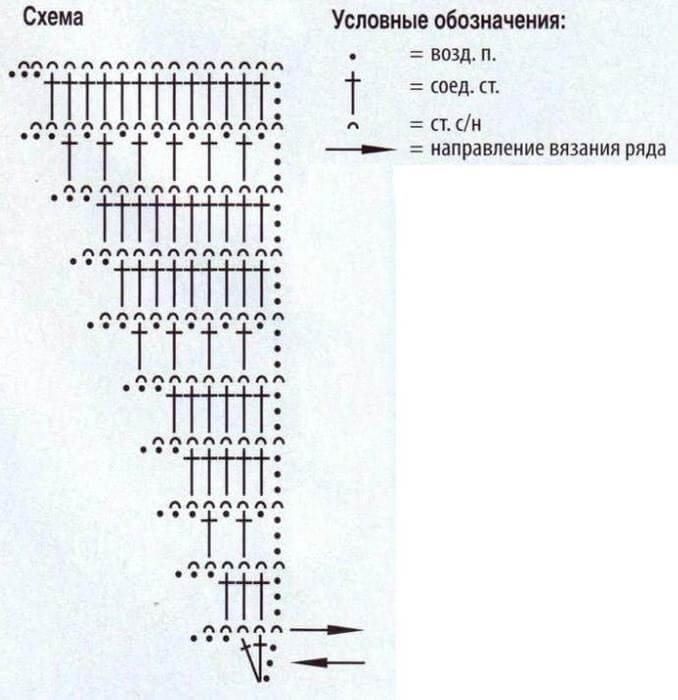 Боснийский бактус крючком