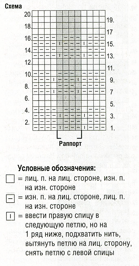 Мужской свитер темно-красного цвета, вязаный спицами