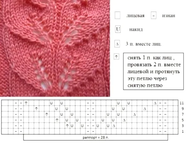 Рисунок листья для носков