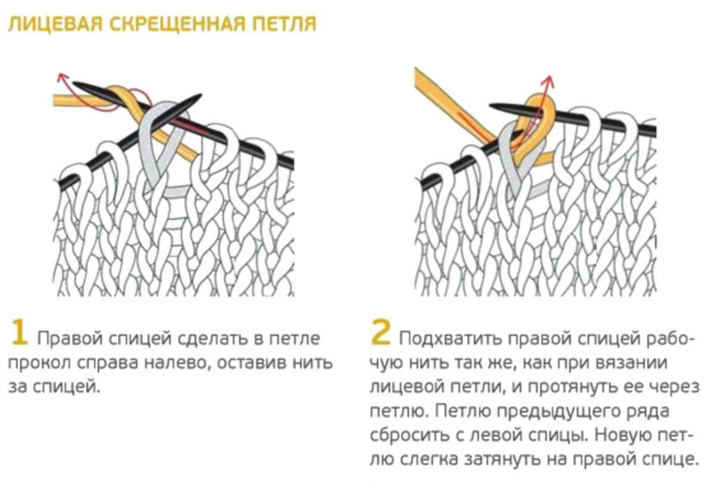 Берет спицами - 10 модных моделей