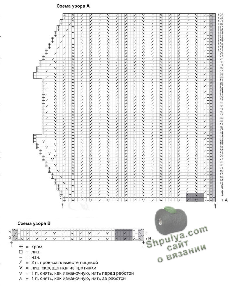 Схема вязания узора