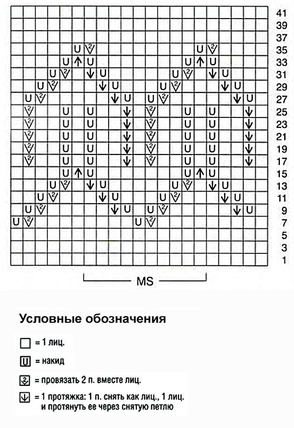 Ажурный узор спицами 11, ажурные схемы спицами, ажурные узоры спицами, схемы ажурных узоров, вязание ажурных узоров, ажурные узоры схемы описания, узоры спицами, схемы узоров, схемы спицами, схемы вязания, узоры спицами схемы, схемы вязания спицами,