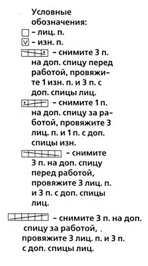 Серая вязаная подушка с косами спицами, вязание для дома, вязаная подушка спицами описание схемы,