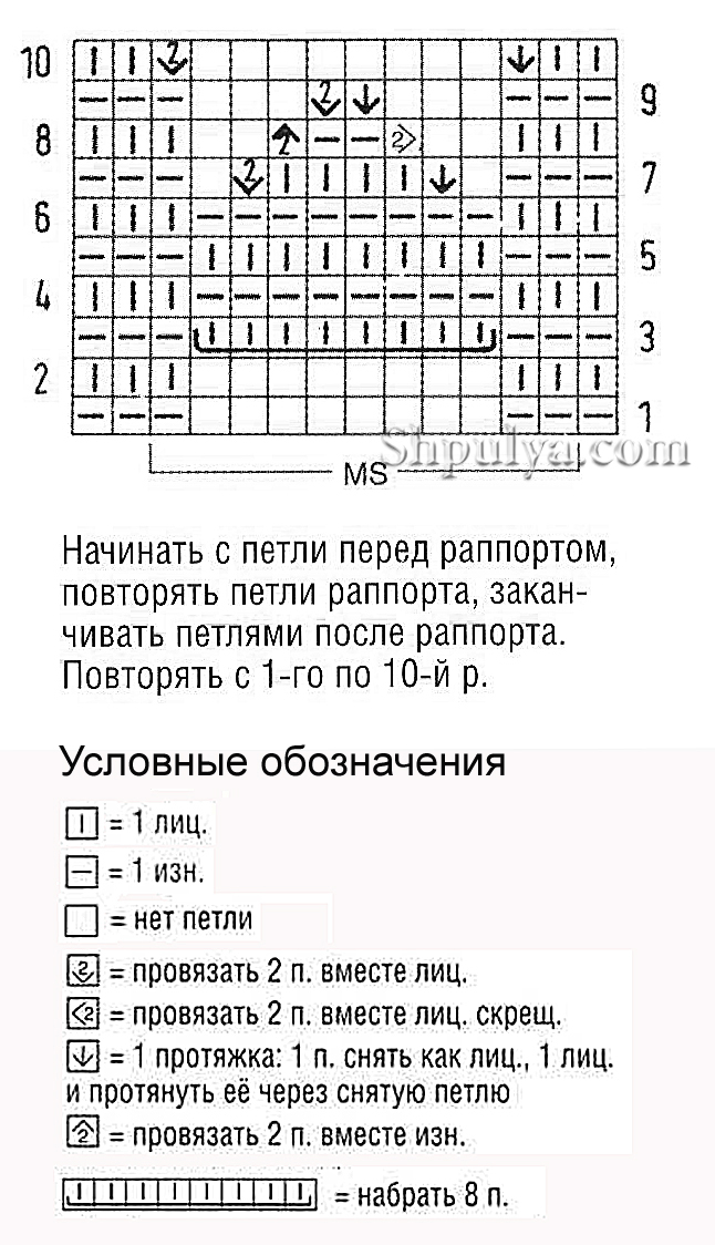 Ажурный узор спицами 41, ажурные схемы спицами, ажурные узоры спицами, схемы ажурных узоров, вязание ажурных узоров, ажурные узоры схемы описания, узоры спицами, схемы узоров, схемы спицами, схемы вязания, узоры спицами схемы, схемы вязания спицами, ажурный узор спицами,