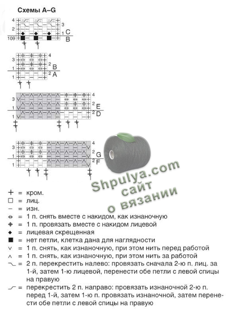 Схема вязания узора женского кардигана спицами