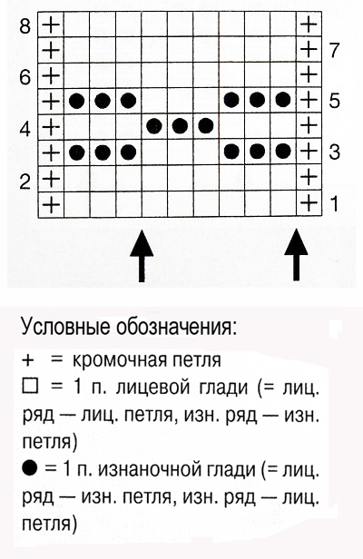 Структурный узор спицами 5, схемы спицами, узоры спицами, схемы узоров, схемы вязания, узоры для вязания,