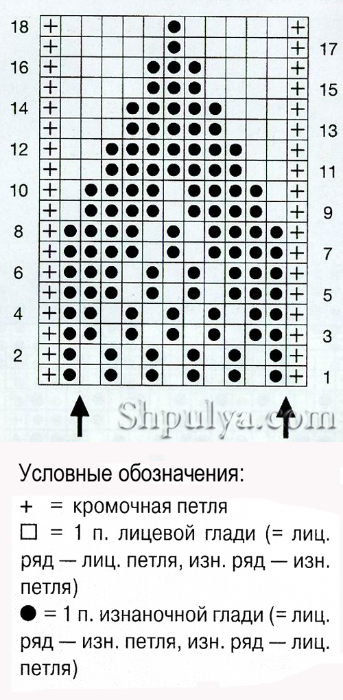 Структурный узор спицами 23, схемы спицами, узоры спицами, схемы узоров, схемы вязания, узоры для вязания,