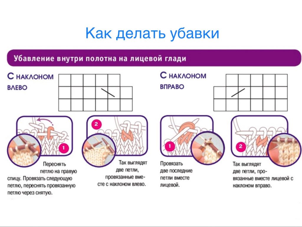 Жакет для девочки спицами - новые модели с пошаговым описанием