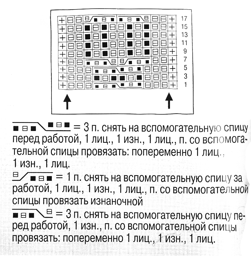 Узор косы спицами 16, косы схемы, Узор косы спицами схема и описание, узоры спицами, схемы узоров, схемы спицами, схемы вязания, узоры спицами схемы, схемы вязания спицами,