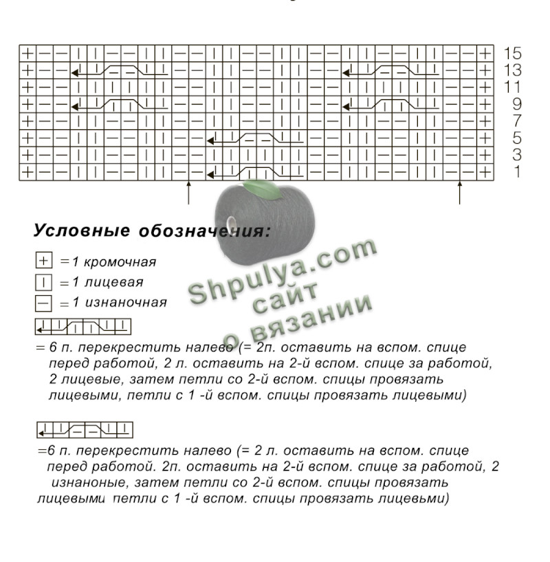 Схема вязания женского пуловера