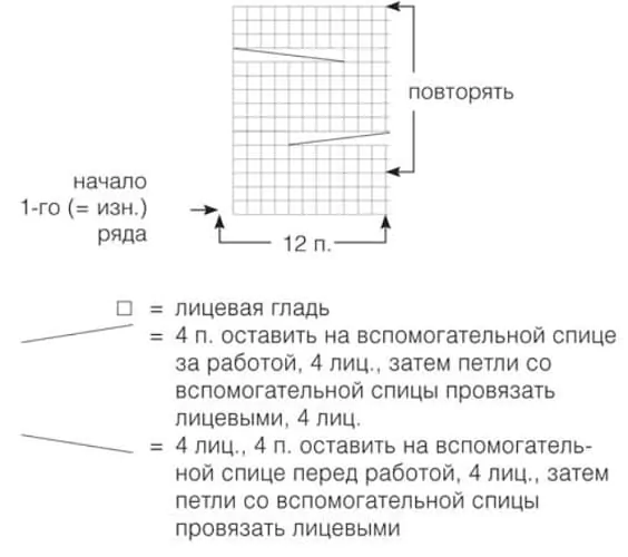 Схема вязания бордового снуда с косами