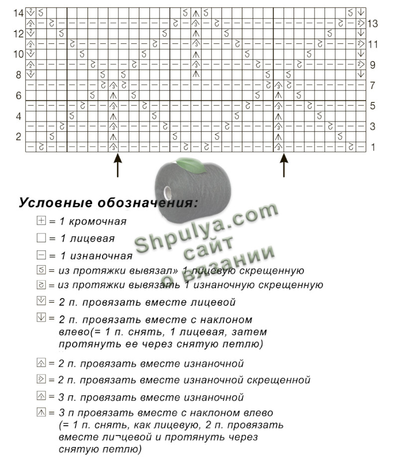 Схема вязания спицами узора наволочки