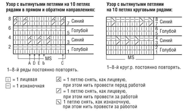 Узор с вытянутыми петлями для шапки