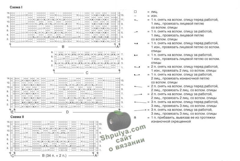 Схема вязания узора женского пуловера спицами