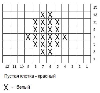 Схема ромба для двойного жаккардового узора