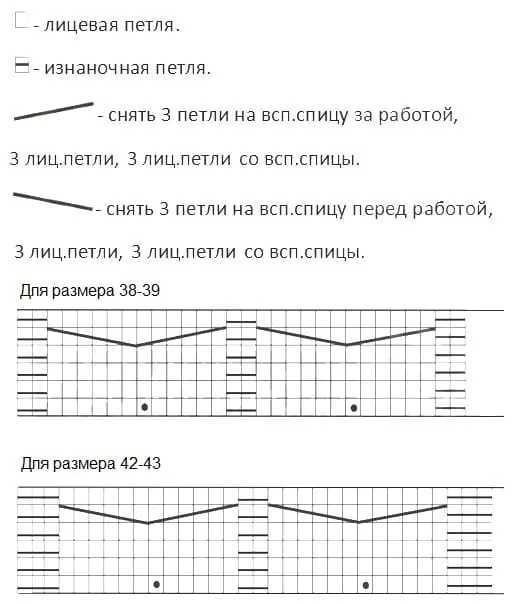 Схема для укороченных носков