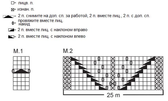 Узор для белых носков