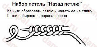 Жакет для девочки спицами - новые модели с пошаговым описанием