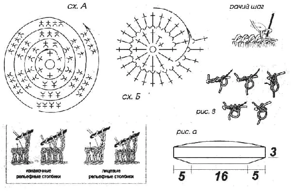 Как связать беретку крючком