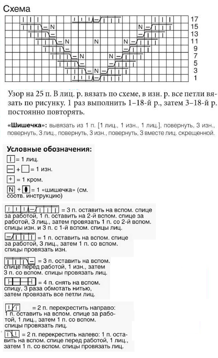 Узор с шишечками и косами спицами 72, узор косы схемы, Узор косы спицами схема и описание, узоры спицами, схемы узоров, схемы спицами, вяжем шишечки спицами, узоры спицами схемы, схемы вязания шишечки спицами, пряжа купить, итальянский кашемир цена, shpulya.com, Шпуля сайт о вязании,