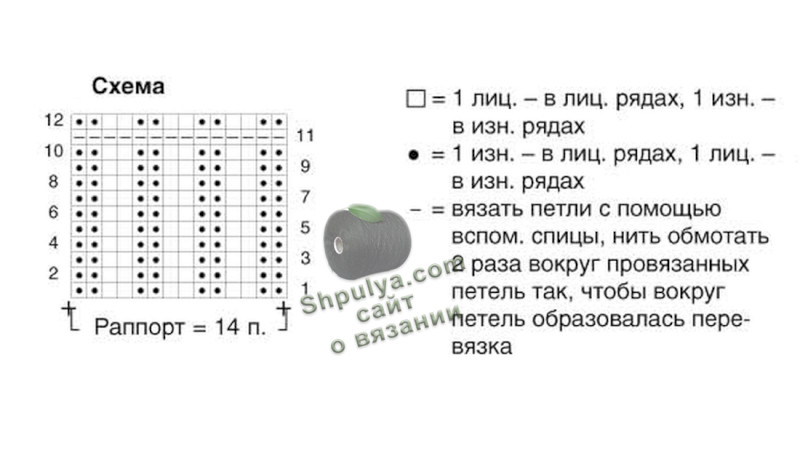 схема вязания узора для женского пуловера спицами