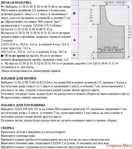 Описание к жилету узором рис