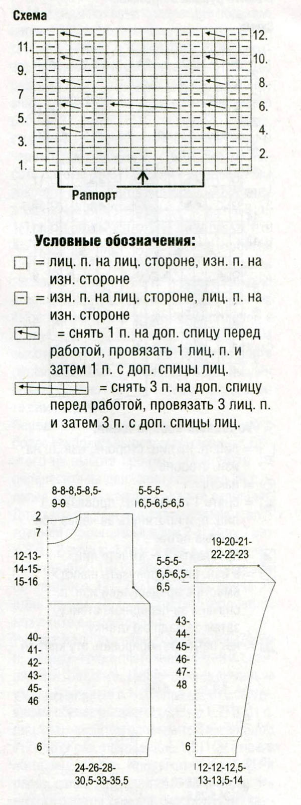 Белый мужской пуловер с косами, вязаный спицами, вязание для мужчин спицами с описанием, мужской пуловер с косами спицами описание работы, мужской свитер с косами спицами описание работы схема, белый пуловер для мужчин спицами, вязаный свитер для мужчин описание схема, вяжем мужской пуловер с косами,