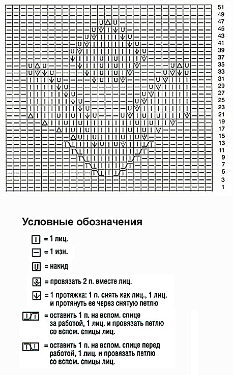 Рельефный узор спицами 30, узоры спицами, схемы узоров, схемы вязания, узоры для вязания,