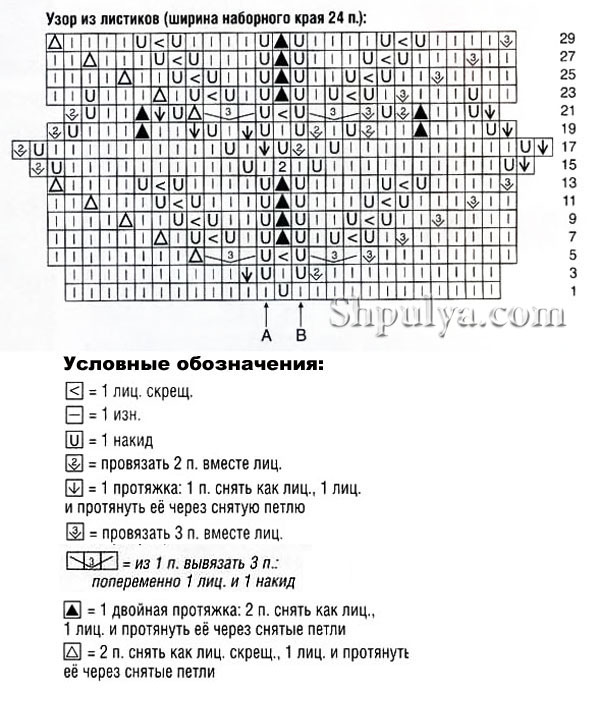 Ажурный узор листья спицами 35, ажурные схемы спицами, ажурные узоры спицами, схемы ажурных узоров, вязание ажурных узоров, ажурные узоры схемы описания, узоры спицами, схемы узоров, схемы спицами, схемы вязания, узоры спицами схемы, схемы вязания спицами, ажурный узор с листьями спицами,