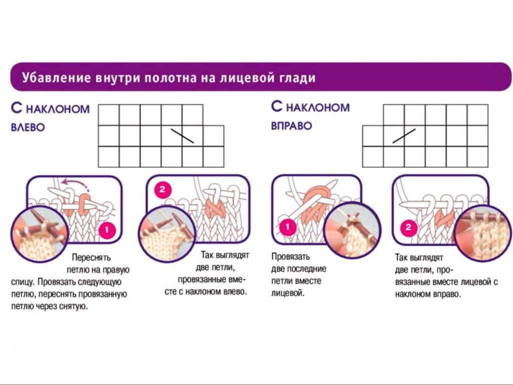 Шапка девочке спицами - когда ушки в тепле