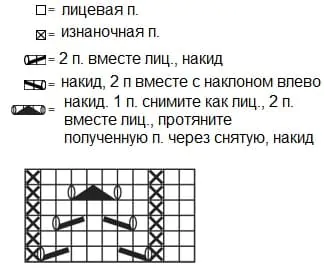 Схема вязания носков узором елочка