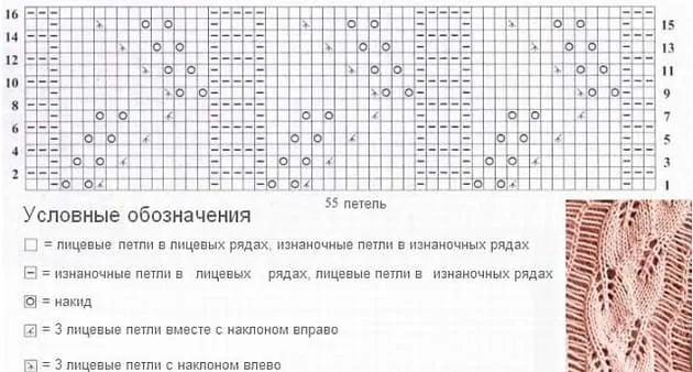 Схема узора со спущенными петлями