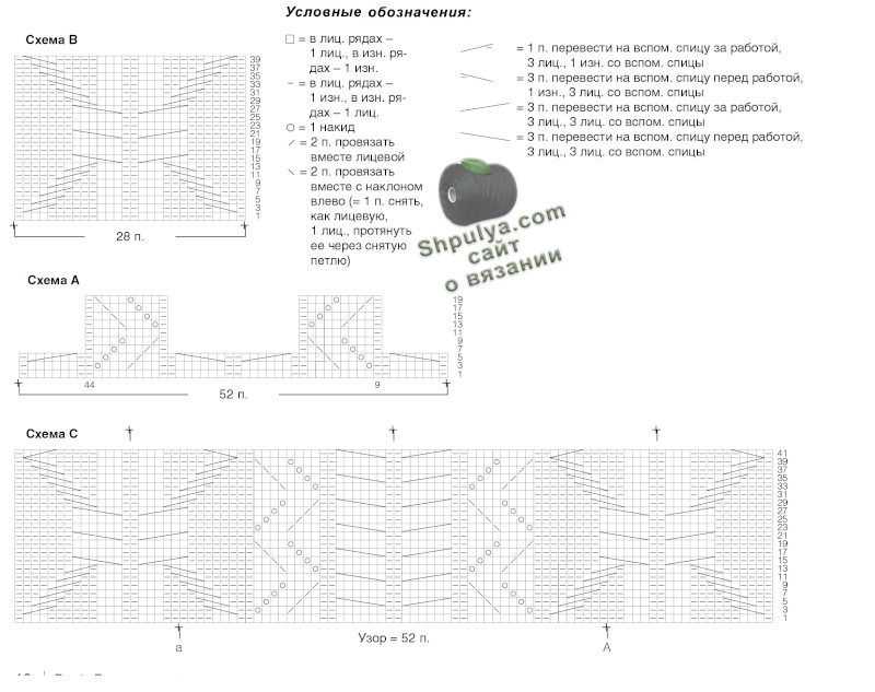 схема вязания узора для женского пуловера