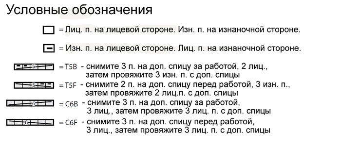 Вязаная грелка-свитер с аранами для чайника, вязание для дома спицами, вязаная грелка для чайника спицами схемы описания,